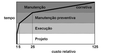 Imagem de MPI Technology